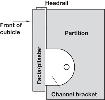 Channel Bracket Set, Cubicle Fittings for 17-21 mm Board Partitions