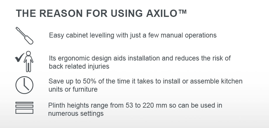 Reasons for using Axilo