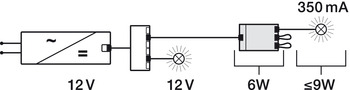LED Convertor, 350 mA to 12 V, Loox