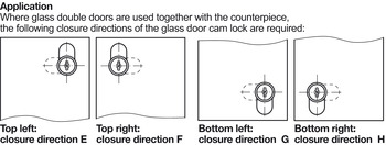 Trim Cap and Closure Plate, for Symo 3000 Glass Door Cam Lock