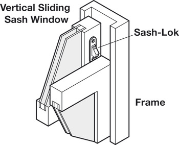 Window Restrictor, Sash, Steel and Plastic, Sash-Lok
