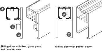 Track and Channel, for Interior Doors, SF and Hawa-Junior