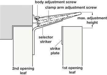 Door Selector, for Max. 100 kg Door Weight, Aluminium