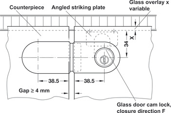 Trim Cap and Closure Plates, for Glass Panels